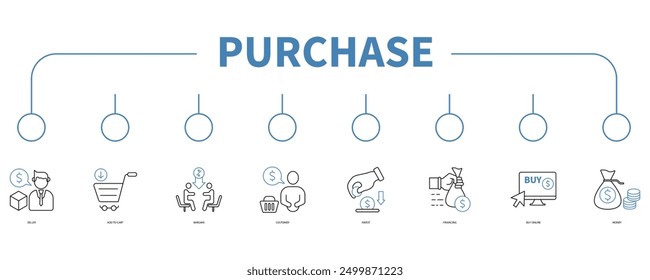 purchase banner web icon vector illustration concept