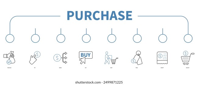 purchase banner web icon vector illustration concept
