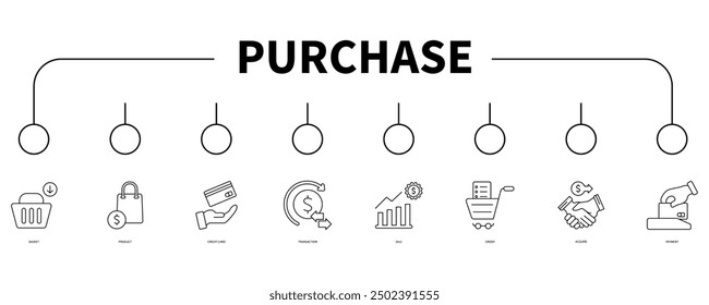 purchase banner web icon vector illustration concept