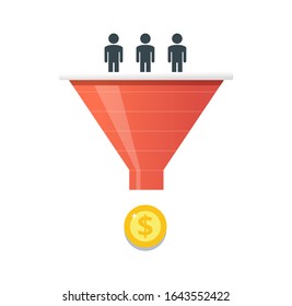 Compra embudo y generación de plomo en marketing digital. Concepto de negocio de atracción del cliente.