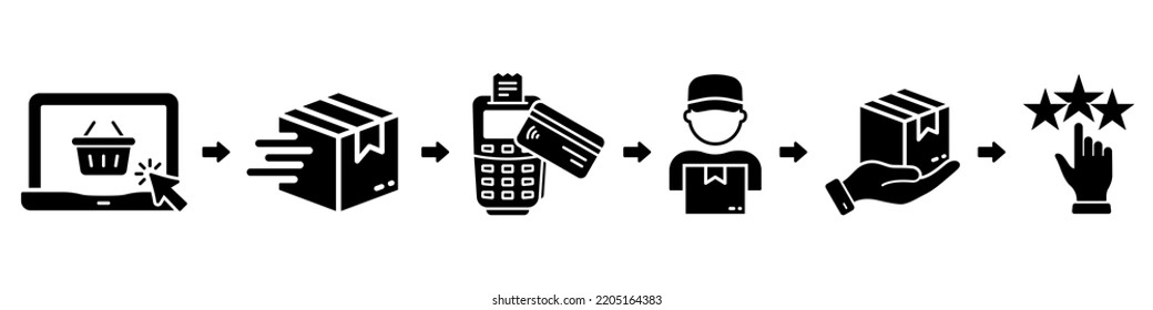 Purchase Guide Silhouette Icon. Order On Computer, Package Shipping, Payment On Terminal, Rating Icon Set. Steps Of Delivery Process Status Infographic Glyph Pictogram. Isolated Vector Illustration.