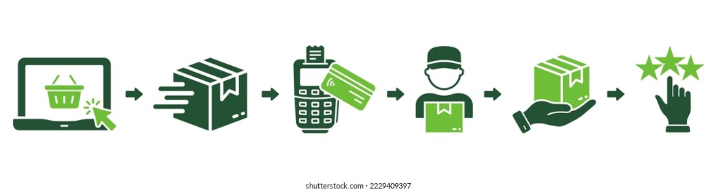 Icono de silueta de guía de compra. Pedido en equipo, envío de paquetes, pago en terminal, conjunto de iconos de clasificación. Pictograma de glifo infográfico de estado de los pasos del proceso de entrega. Ilustración de vectores aislados.