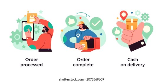 Purchase process abstract concept vector illustration set. Order processed, complete, cash on delivery abstract metaphor.