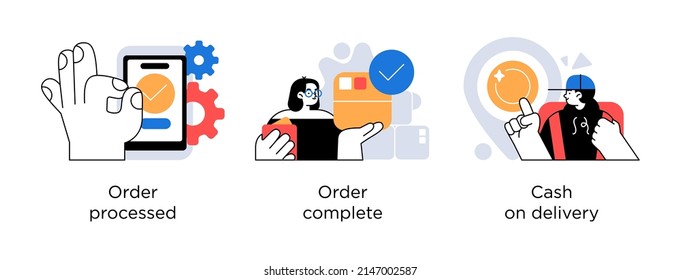 Purchase process abstract concept vector illustration set. Order processed, complete, cash on delivery abstract metaphor.