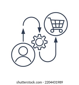 Purchase Process. Customer Journey. Vector Linear Icon Isolated On White Background.