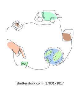Purchase process for digital shop concept. Continuous one line drawing.