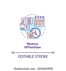 Purchase recency concept icon. RFM model analysis idea thin line illustration. Depicting consumer behaviour based on recency score. Vector isolated outline RGB color drawing. Editable stroke