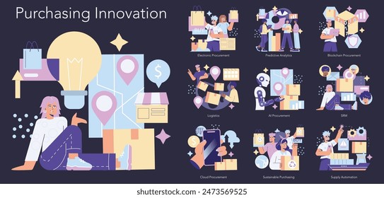 Purchasing Innovation set. Modern procurement methods transforming business. Digital solutions, sustainability, predictive analytics in buying. Vector illustration.