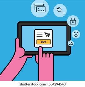 Purchasing on Tablet
