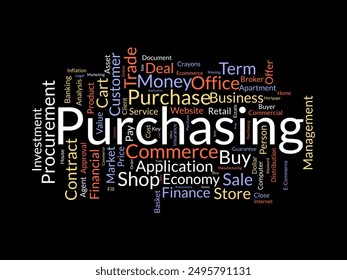 Purchasing wordcloud template. Business concept vector background.