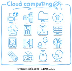 Pure Series | Hand drawn internet,business icon set
