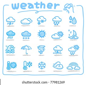 Pure series | Hand drawn weather icons