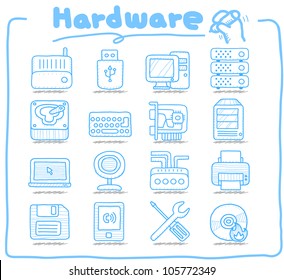 Pure Series | Hardware ,Business,Internet icon set