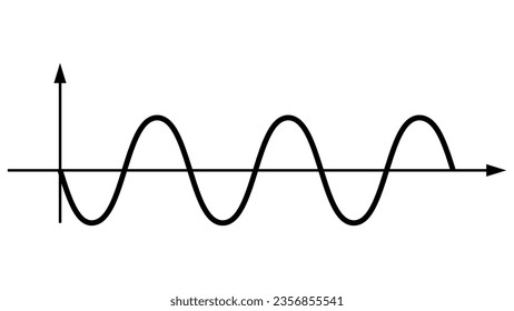 Tensión de amplitud de onda sine pura del inversor de onda sine puro