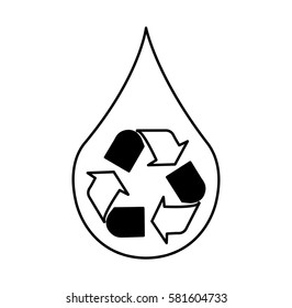 pure water with recycle symbol
