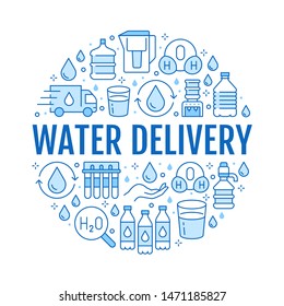 Pure water vector circle banner with flat line icons. Aqua filter, potable liquid, glass, office cooler vector illustrations. Thin signs for bottle delivery. Blue color.