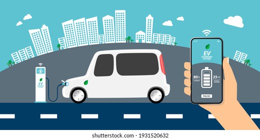 pure white electric mini van and charging station by street with city view in background, hand holding smartphone with EV charging system app that shows charging process, smart technology concept.
