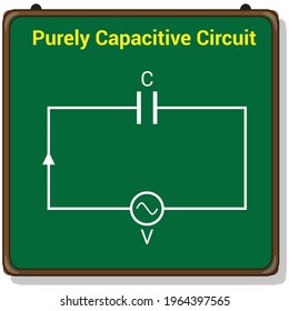 purely capacitive circuit in electronic