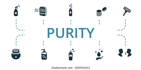 Purity icon set. Contains editable icons theme such as pads, shampoo, epilator and more.