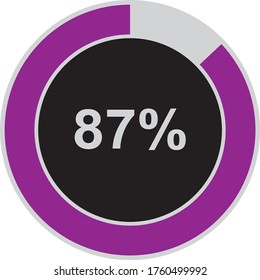 purple and ash Percentage diagram for infographic, UI, web design. Progress bar template. Vector illustration.showing 87%