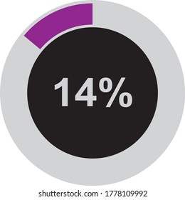 PURPLE AND ASH PERCENTAGE SHOWING 14%