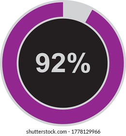 PURPLE AND ASH PERCENTAGE SHOWING 92%