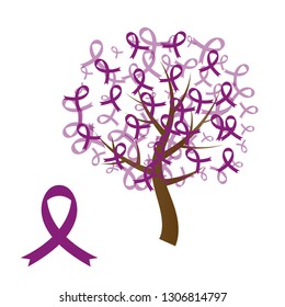 Purple awareness ribbons tree for awareness of interpersonal domestic violence and abuse prevention, Epilepsy awareness, Lupus Awareness Month and Pancreatic cancer.