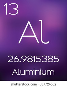 Purple Background with the Element Aluminium