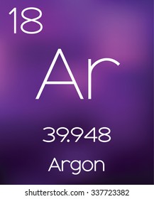 Purple Background with the Element Argon