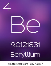 Purple Background with the Element Berylium
