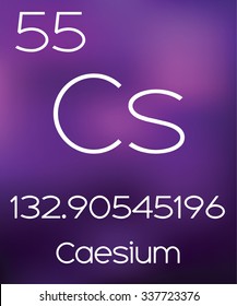 Purple Background with the Element Caesium