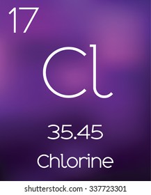 Purple Background with the Element Chlorine