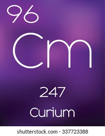 Purple Background with the Element Curium