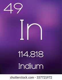 Purple Background with the Element Indium