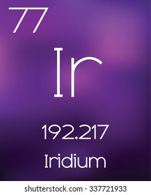 Purple Background with the Element Iridium