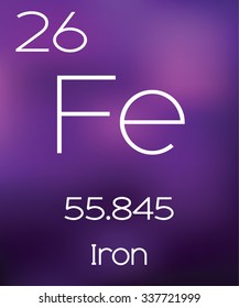 Purple Background with the Element Iron