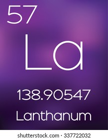 Purple Background with the Element Lanthanum