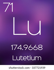 Purple Background with the Element Lutetium