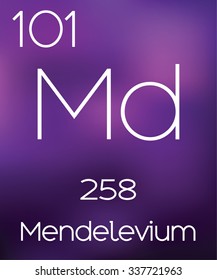 Purple Background with the Element Mendelevium