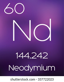 Purple Background with the Element Neodymium