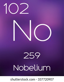 Purple Background with the Element Nobelium