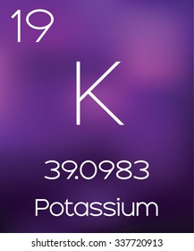 Purple Background with the Element Potassium
