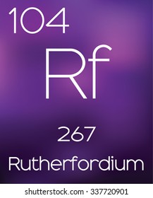 Purple Background with the Element Rutherfordium