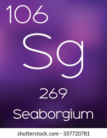 Purple Background with the Element Seaborgium