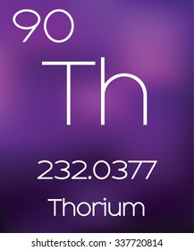 Purple Background with the Element Thorium