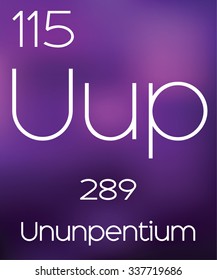 Purple Background with the Element Ununpentium