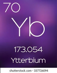 Purple Background with the Element Ytterbium