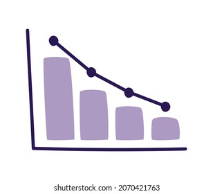 gráfico de barras púrpuras sobre blanco