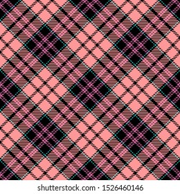 Purple and Black Tartan Plaid Scottish Seamless Pattern. Texture from tartan, plaid, tablecloths, shirts, clothes, dresses, bedding, blankets and other textile.