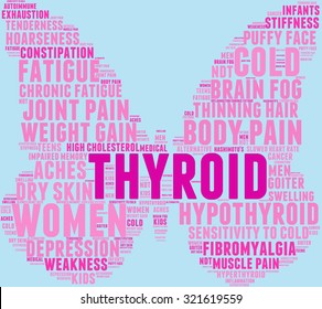 Purple and Blue Butterfly Shaped Thyroid Word Cloud. 